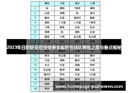 2023年日职联亚冠资格赛全解析各球队晋级之路与看点揭秘