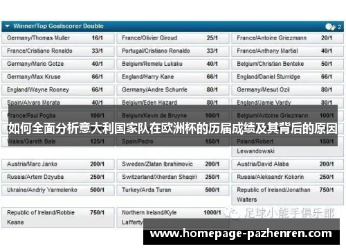 如何全面分析意大利国家队在欧洲杯的历届成绩及其背后的原因