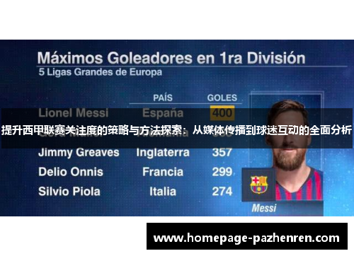 提升西甲联赛关注度的策略与方法探索：从媒体传播到球迷互动的全面分析