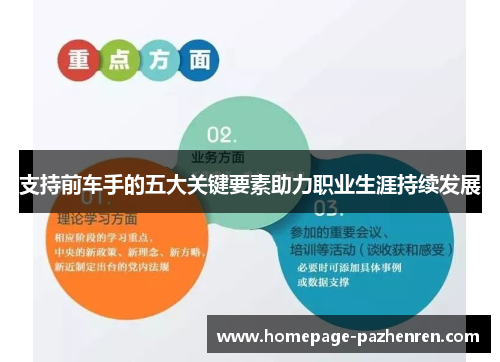 支持前车手的五大关键要素助力职业生涯持续发展
