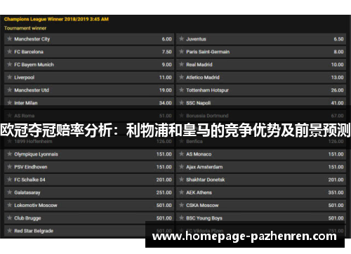 欧冠夺冠赔率分析：利物浦和皇马的竞争优势及前景预测