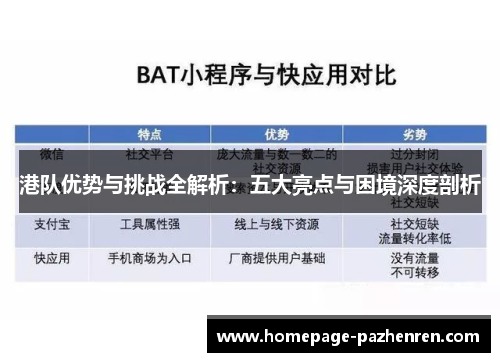 港队优势与挑战全解析：五大亮点与困境深度剖析