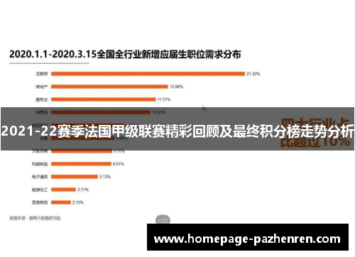 2021-22赛季法国甲级联赛精彩回顾及最终积分榜走势分析