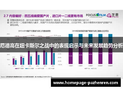 厄德高在纽卡斯尔之战中的表现启示与未来发展趋势分析