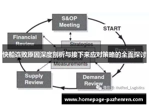 快船连败原因深度剖析与接下来应对策略的全面探讨