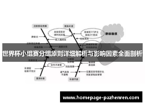 世界杯小组赛分组原则详细解析与影响因素全面剖析