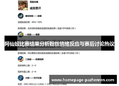 阿仙奴比赛结果分析粉丝情绪反应与赛后讨论热议