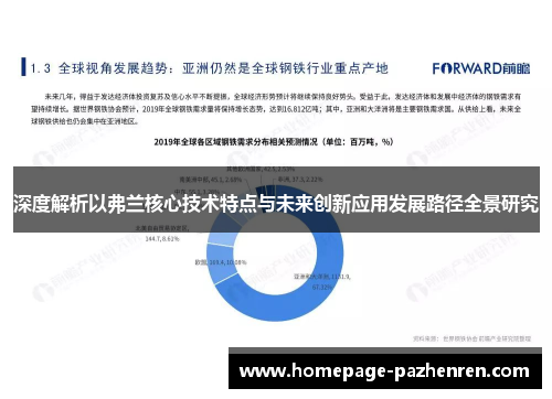 深度解析以弗兰核心技术特点与未来创新应用发展路径全景研究
