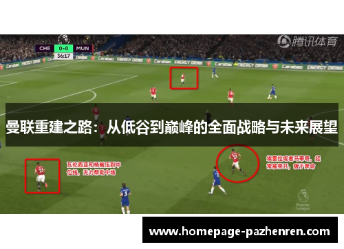 曼联重建之路：从低谷到巅峰的全面战略与未来展望