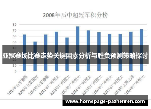 亚冠赛场比赛走势关键因素分析与胜负预测策略探讨