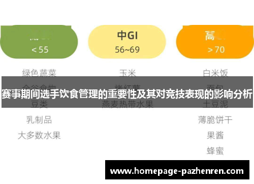 赛事期间选手饮食管理的重要性及其对竞技表现的影响分析
