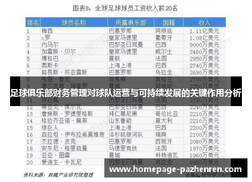 足球俱乐部财务管理对球队运营与可持续发展的关键作用分析